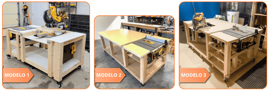 Modelos de projetos incluídos
